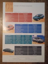 PEUGEOT 106 205 Inca 306 405